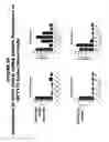 Fig. 69 - Methods and compositions for treating and diagnosing diseases