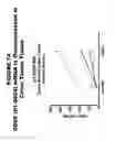 Fig. 75 - Methods and compositions for treating and diagnosing diseases