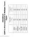 Fig. 82 - Methods and compositions for treating and diagnosing diseases