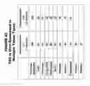 Fig. 84 - Methods and compositions for treating and diagnosing diseases