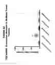 Fig. 85 - Methods and compositions for treating and diagnosing diseases