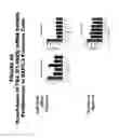 Fig. 89 - Methods and compositions for treating and diagnosing diseases