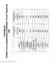 Fig. 91 - Methods and compositions for treating and diagnosing diseases