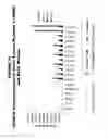 Fig. 92 - Methods and compositions for treating and diagnosing diseases
