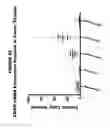 Fig. 93 - Methods and compositions for treating and diagnosing diseases