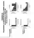 Fig. 96 - Methods and compositions for treating and diagnosing diseases