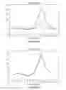 Fig. 13 - Cells Having A Spectral Signature And Methods Of Preparation And Use Thereof