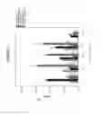 Fig. 11 - Diagnostic method for inflammatory bowel disease