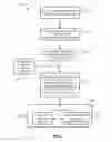 Fig. 03 - Blood Testing System Result Interpreter Interface and Methods