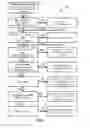 Fig. 06 - Blood Testing System Result Interpreter Interface and Methods