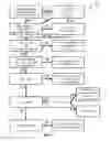 Fig. 08 - Blood Testing System Result Interpreter Interface and Methods