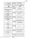 Fig. 10 - Blood Testing System Result Interpreter Interface and Methods