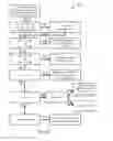 Fig. 12 - Blood Testing System Result Interpreter Interface and Methods