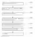 Fig. 01 - Method for testing dynamic model parameters of wind power plant