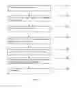 Fig. 02 - Method for testing dynamic model parameters of wind power plant