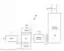 Fig. 01 - Partial discharge detection system