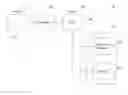 Fig. 01 - Method of converting high-level test specification language to low-level test implementation language