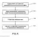 Fig. 07 - Integrated circuit device comprising environment-hardened die and less-environment-hardened die