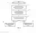 Fig. 03 - Method for detecting failure of energy harvesting device