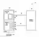 Fig. 01 - Systems and methods for coil arrangements in magentic resonance imaging