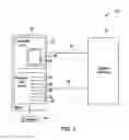 Fig. 02 - Systems and methods for coil arrangements in magentic resonance imaging