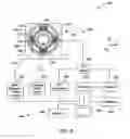 Fig. 08 - Systems and methods for coil arrangements in magentic resonance imaging