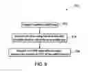 Fig. 09 - Systems and methods for coil arrangements in magentic resonance imaging