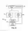 Fig. 08 - BODY-MOUNTED MULTI-PLANAR ARRAY