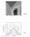 Fig. 10 - Frequency transformed radiomap data set