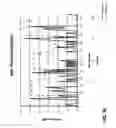 Fig. 07 - Stationary doppler target suppressor