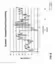 Fig. 08 - Stationary doppler target suppressor