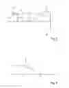 Fig. 04 - Determination of an elevation misalignment angle of a radar sensor of a motor vehicle