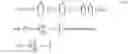 Fig. 17 - Variational track management