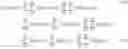 Fig. 18 - Variational track management