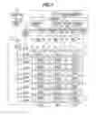 Fig. 08 - Apparatus, system, and method of controlling apparatus
