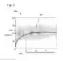 Fig. 03 - SYSTEM AND METHOD FOR ESTIMATING REPEATABILITY USING BASE DATA
