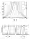 Fig. 06 - Holographic techniques for corrosion evaluation of wellbore pipes