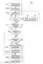 Fig. 01 - A SIMULATION-TO-SEISMIC WORKFLOW CONSTRUED FROM CORE BASED ROCK TYPING AND ENHANCED BY ROCK REPLACEMENT MODELING