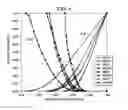 Fig. 07 - A SIMULATION-TO-SEISMIC WORKFLOW CONSTRUED FROM CORE BASED ROCK TYPING AND ENHANCED BY ROCK REPLACEMENT MODELING