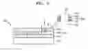 Fig. 03 - Light interconnection device using plasmonic via