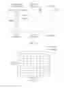 Fig. 03 - Optical image capturing system