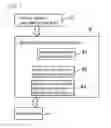 Fig. 06 - Line-of-sight direction control device