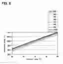 Fig. 07 - Head-up display device