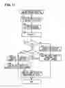 Fig. 10 - Head-up display device