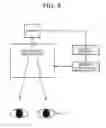 Fig. 04 - DISPLAY DEVICE