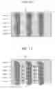 Fig. 12 - DISPLAY DEVICE