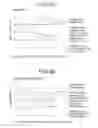 Fig. 07 - Presbyopia contact lens set