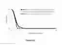 Fig. 112 - Lenses, devices, systems and methods for refractive error