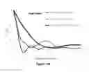Fig. 137 - Lenses, devices, systems and methods for refractive error