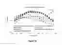 Fig. 37 - Lenses, devices, systems and methods for refractive error